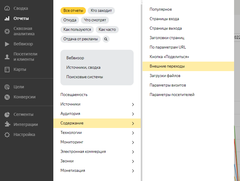15 полезных отчетов Яндекс.Метрики для маркетолога