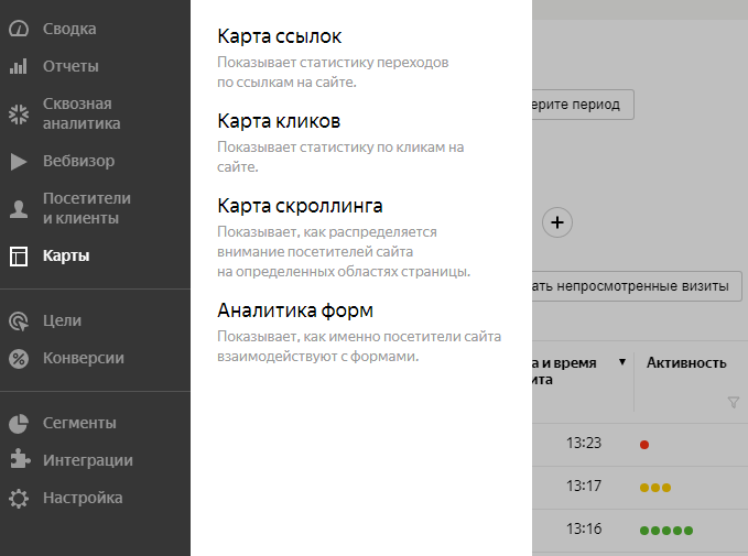 15 полезных отчетов Яндекс.Метрики для маркетолога