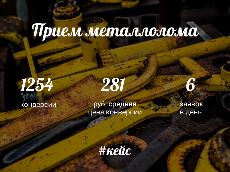 Кейс - Пункт приема и вывоза металлолома. Продвижение в Яндекс.Директ
