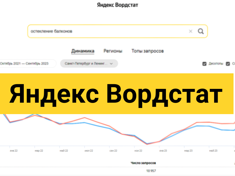 Обзор Яндекс Вордстат